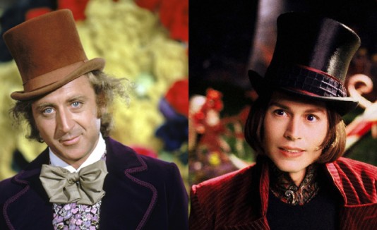 Willy Wonka