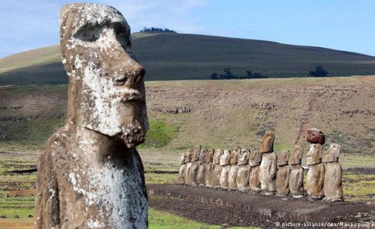 Isla de Pascua